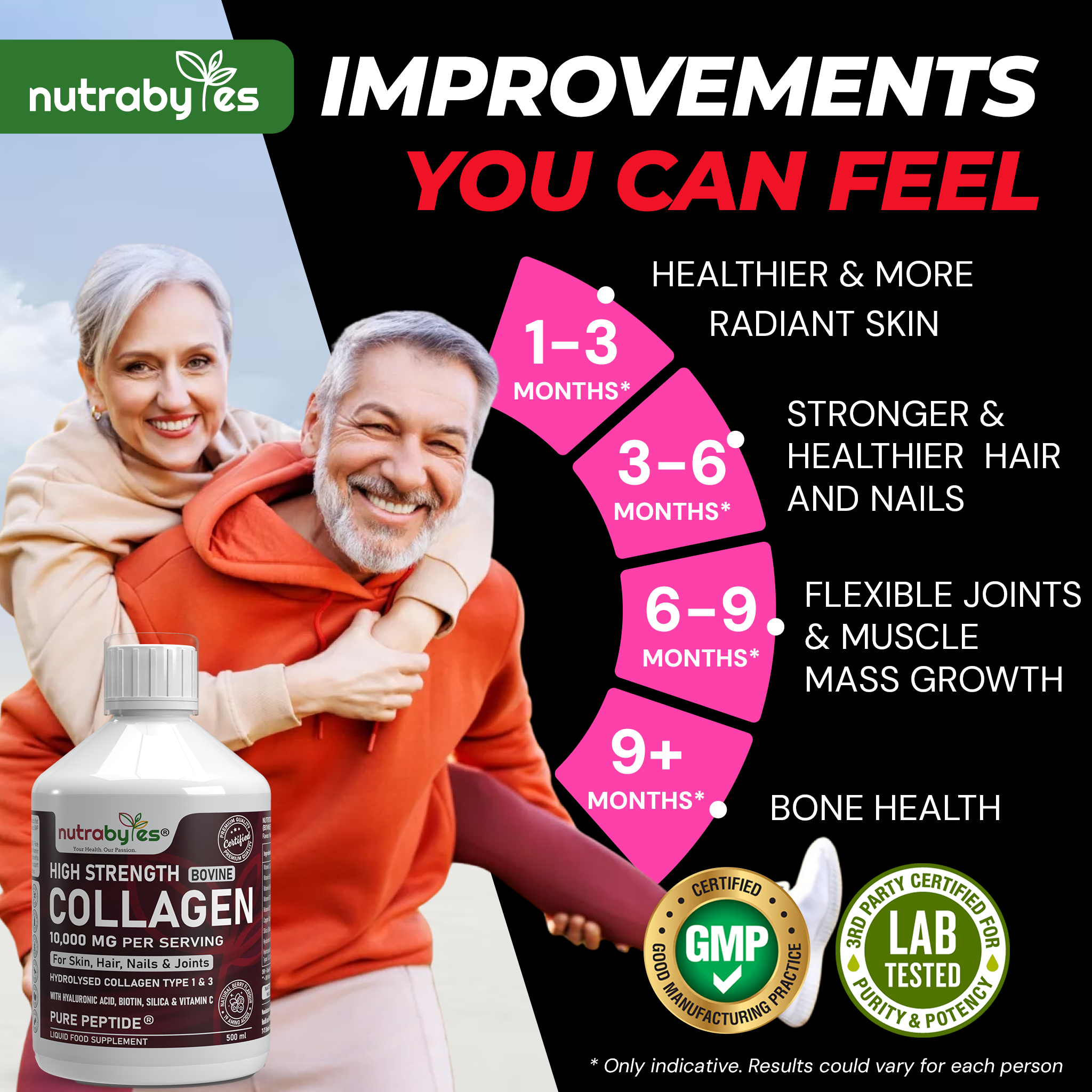 High-Strength Liquid Bovine Collagen Supplement for Women and Men, 10,000 mg Liquid Collagen with Hyaluronic Acid and Vitamin C, 19 Amino Acids, Collagen Types 1 and 3, Berry Flavoured, Halal & Kosher certified
