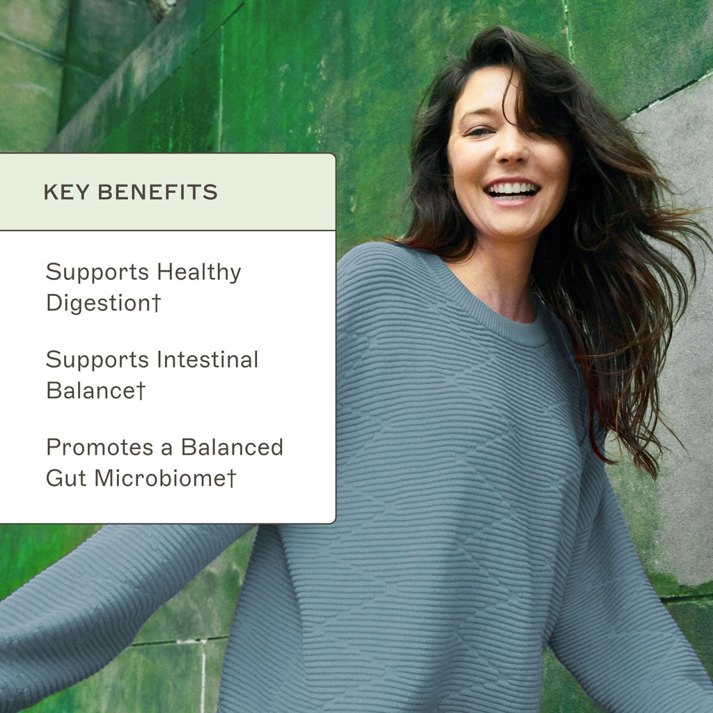 Methylation Support