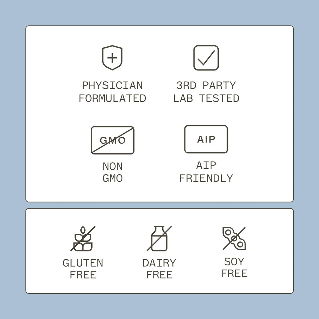 Methylation Support
