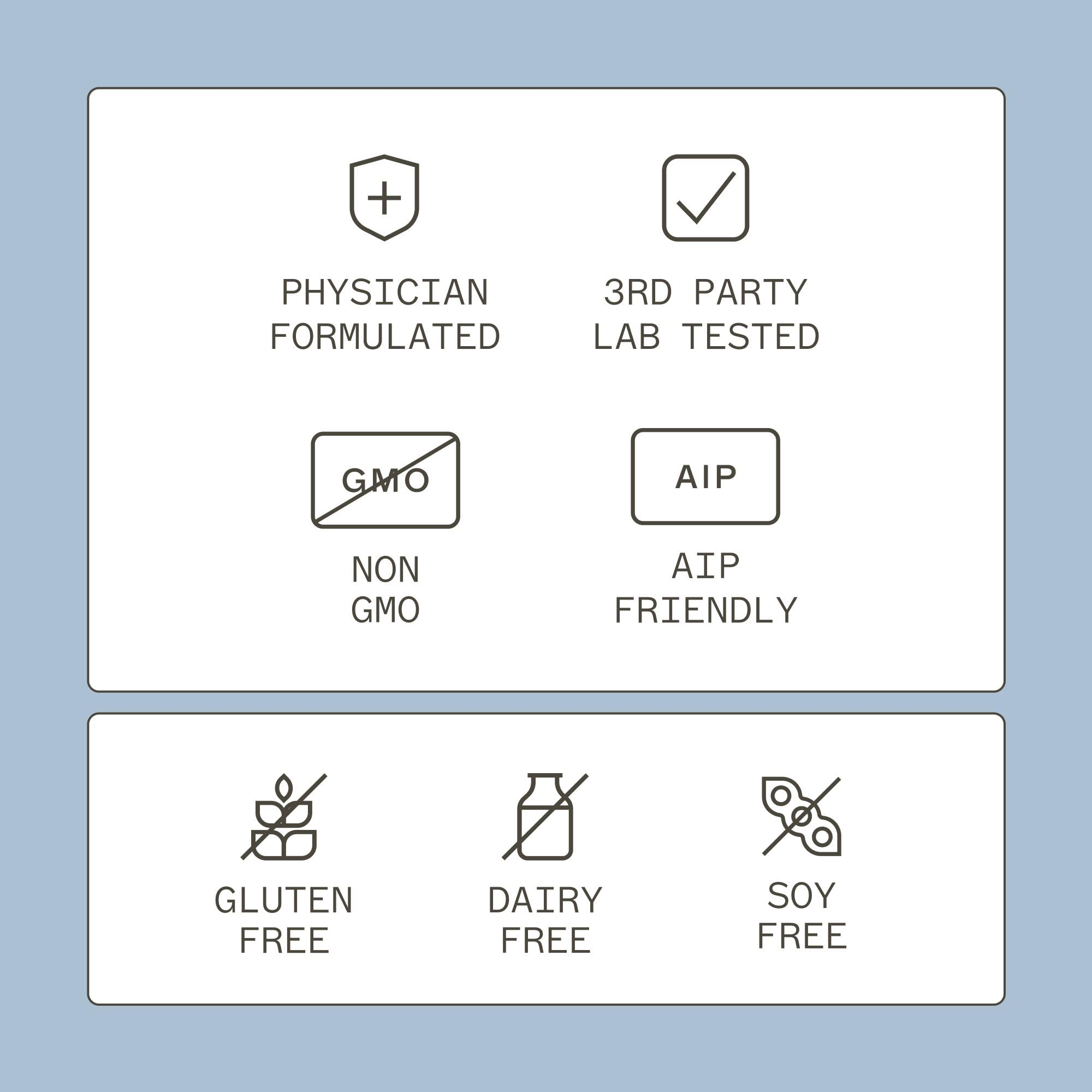 Methylation Support