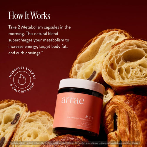Appetite Control & Metabolic Support