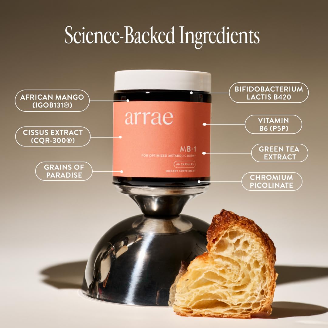 Appetite Control & Metabolic Support