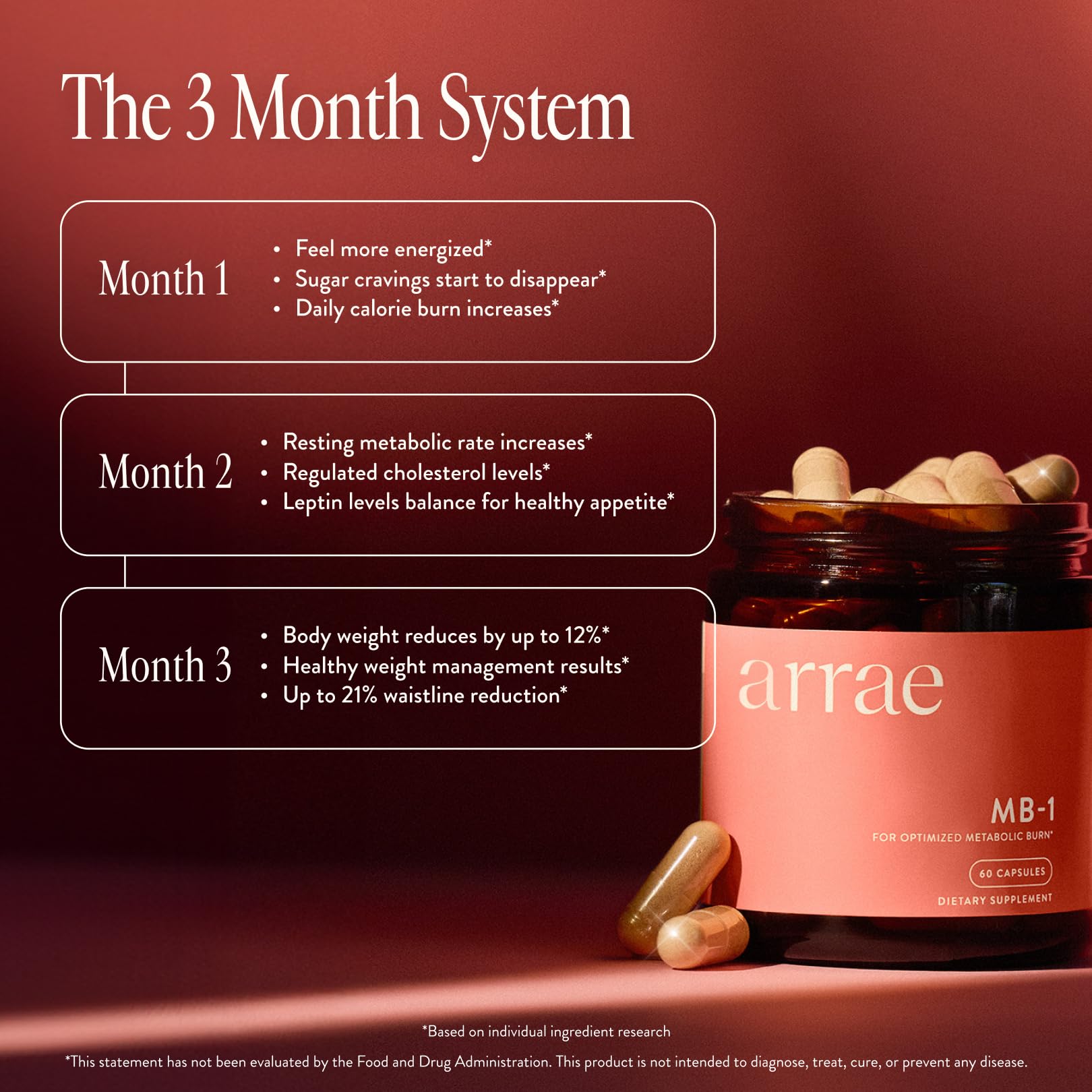 Appetite Control & Metabolic Support