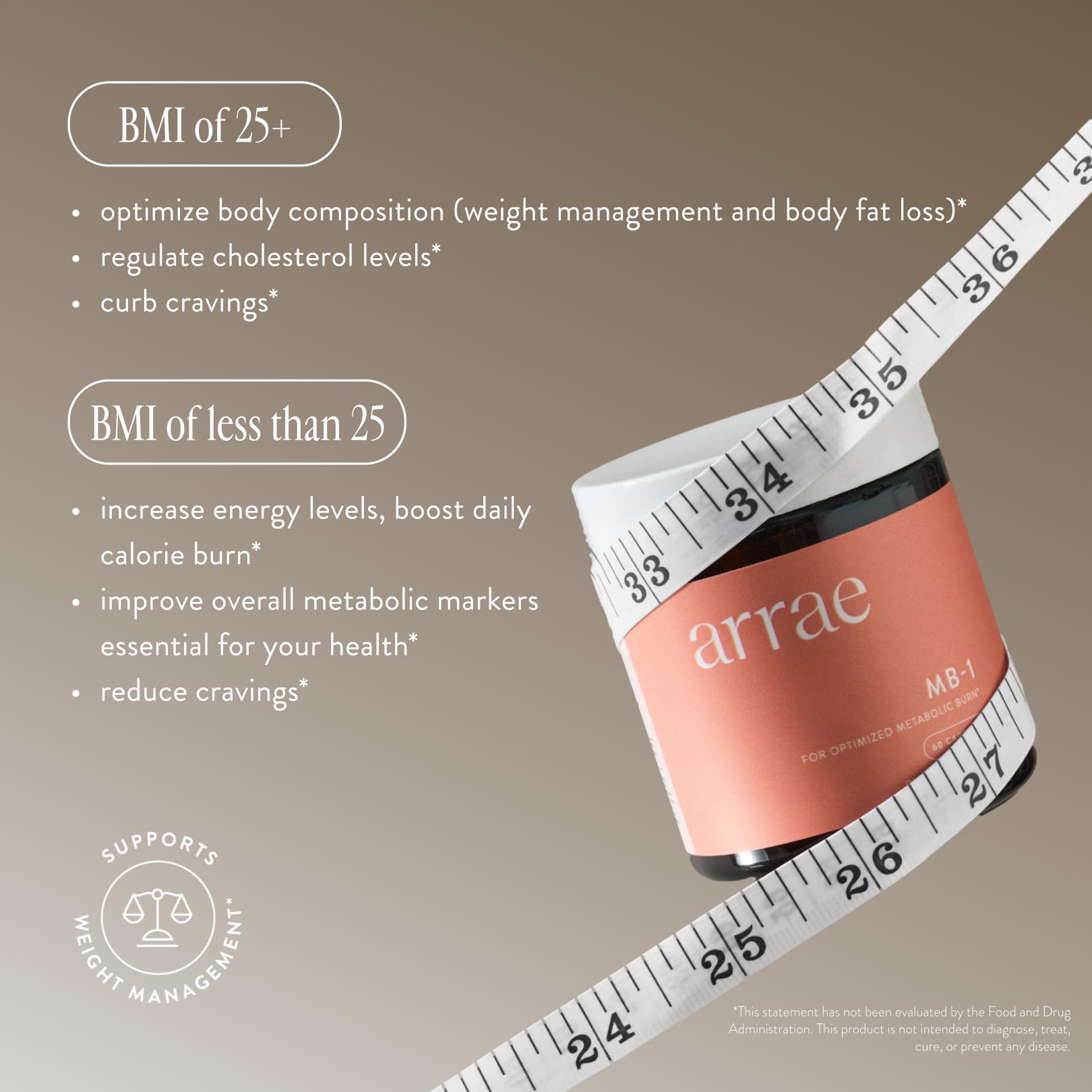 Appetite Control & Metabolic Support
