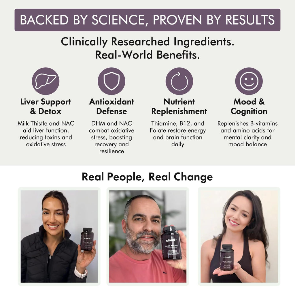 Daily Restore – Liver Detox
