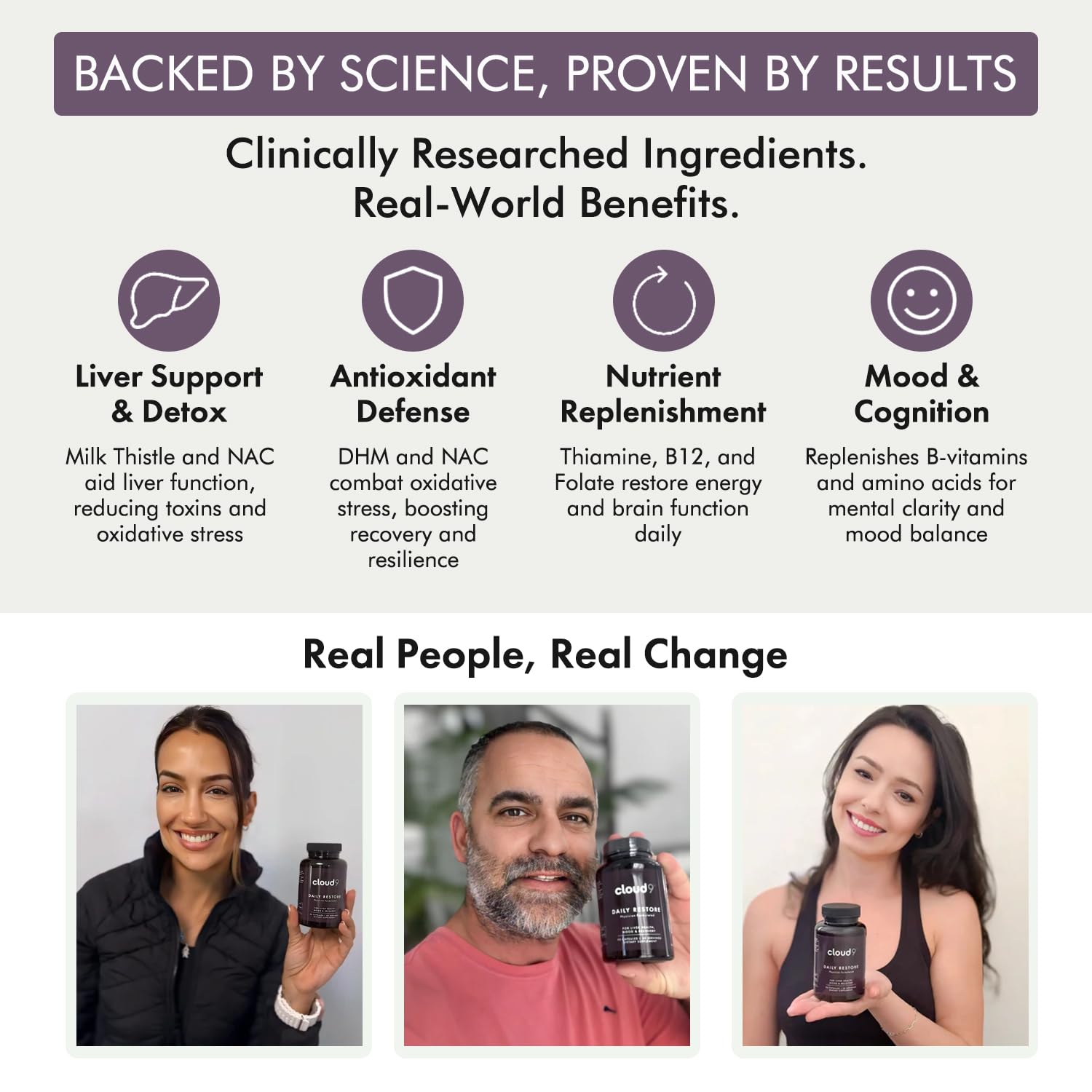 Daily Restore – Liver Detox
